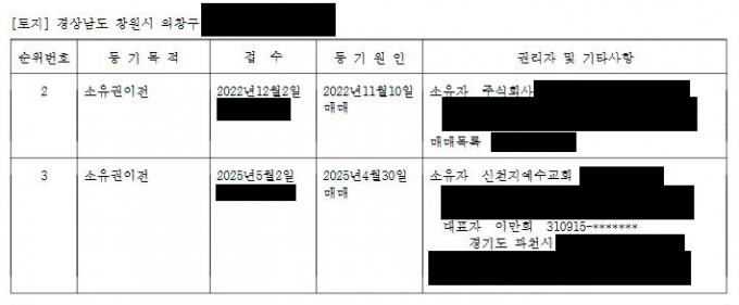 경남 창원시 의창구 소재 토지가 신천지예수교회로 인수된 과정을 드러내는 부동산 등기부등본.신천지 부산야고보지파 마산교회와 동일 지번에 위치한 주식회사가 국유지를 사들여 신천지예수교회(대표자 이만희)에게 매각했다.