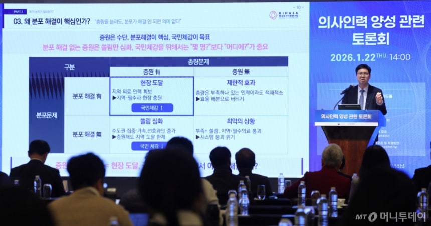 (서울=뉴스1) 박지혜 기자 = 신현웅 한국보건사회연구원 보건의료정책연구실 실장이 22일 서울 웨스틴조선 서울 오키드룸에서 열린 의사인력 양성 관련 토론회에서 발제하고 있다.2026.1.22/뉴스1 Copyrig