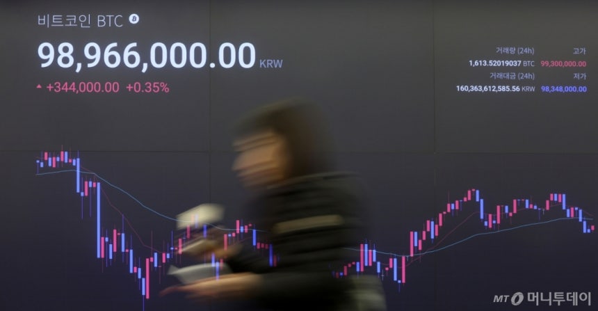 비트코인 보유 기조 유지