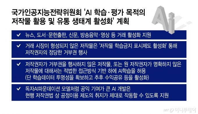 국가인공지능전략위원회 'AI 학습·평가 목적의 저작물 활용 및 유통 생태계 활성화' 계획/그래픽=이지혜