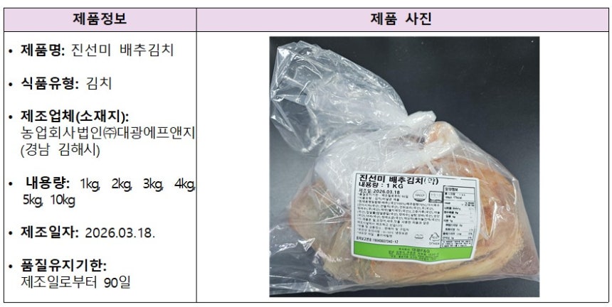 식중독균이 검출된 진선미 배추김치 정보. /자료=식약처