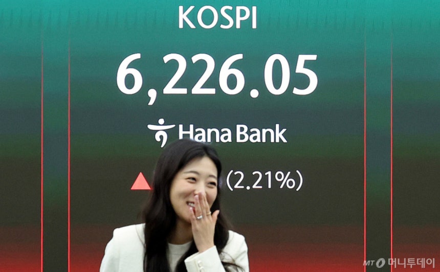 (서울=뉴스1) 박지혜 기자 = 16일 서울 중구 하나은행 딜링룸 현황판에 코스피지수가 전일 종가 대비 134.66포인트(p)(2.21%) 상승한 6226.05를 나타내고 있다.이날 코스닥은 전일 대비 10.54