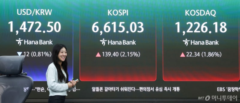 주도주 실적 발표 쏟아진다…실적 모멘텀 주목할 때