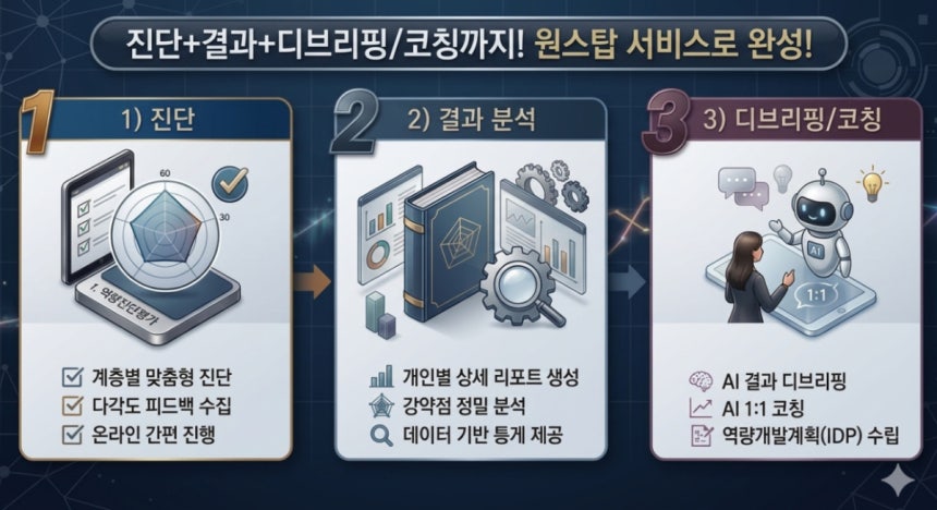 사진제공=NFN