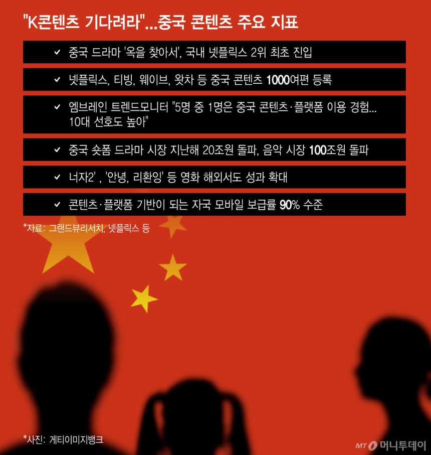 /그래픽 = 이지혜 디자인기자