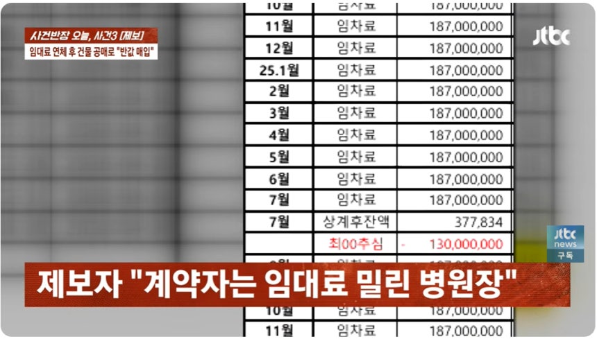 재활병원 병원장이 건물 임대료 수십억원을 연체하다 공매로 나온 건물을 매입한 사건이 알려졌다. /사진=사건반장 캡처