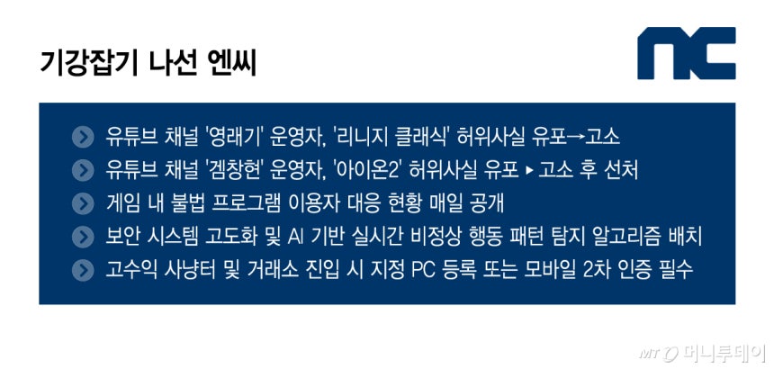기강잡기 나선 엔씨/그래픽=윤선정