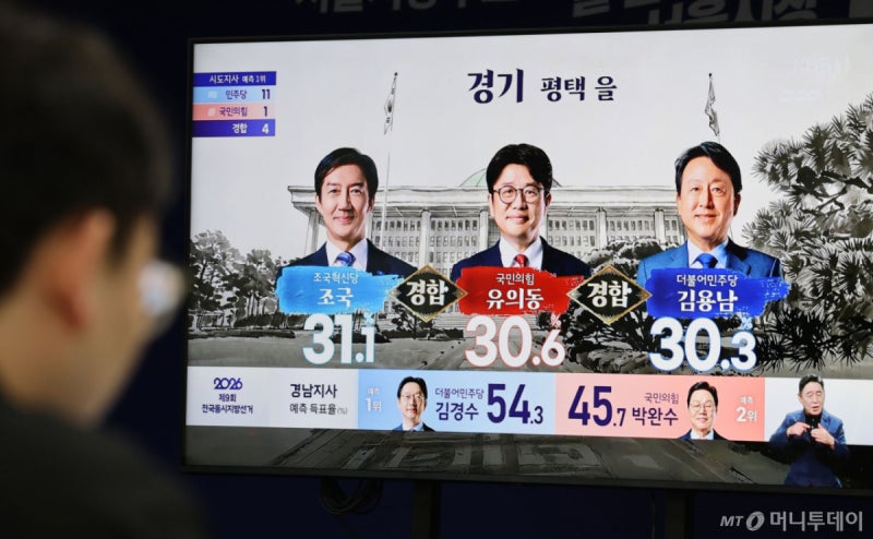 출구·예측조사 결과 다른 조국·<b>한동훈</b>...어디가 맞을까