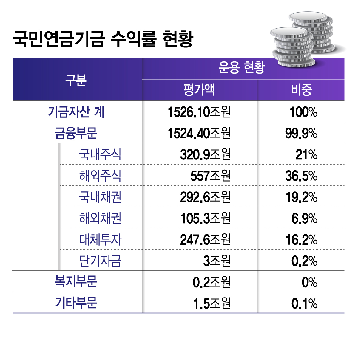 관련 이미지