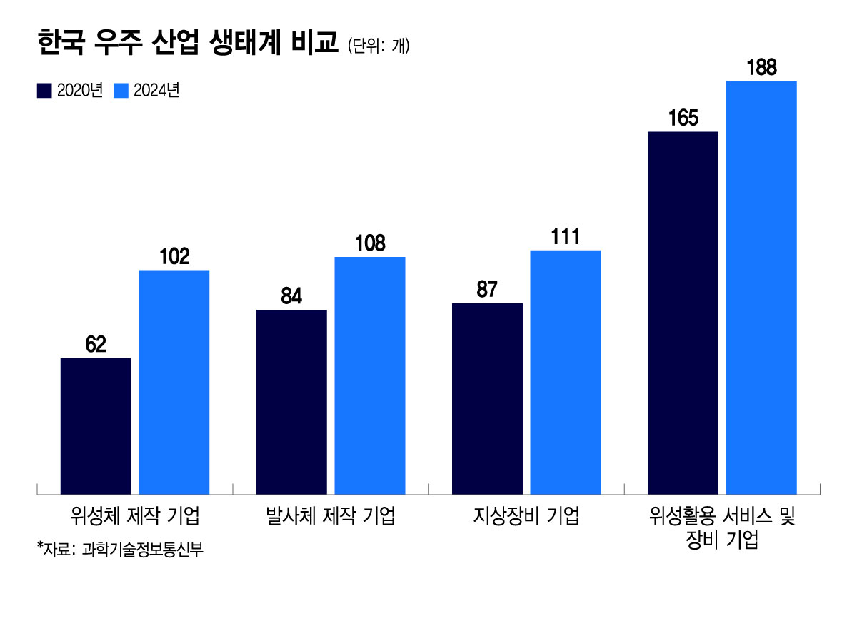 관련 이미지