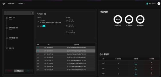 소리로 불량 검출 정확도 99.6%…'공장의 귀' 산업용 음향 AI에 ...