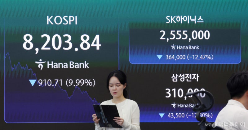 '10.5조' 개미 싹쓸이 소용 없었다…외인·기관 투매에 코스피 10% '뚝'