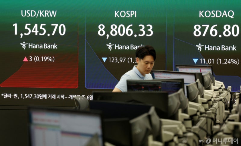 개미 돌격에도 역부족..."외인 3조 팔아치웠다" 코스피 4.6% ↓ ...