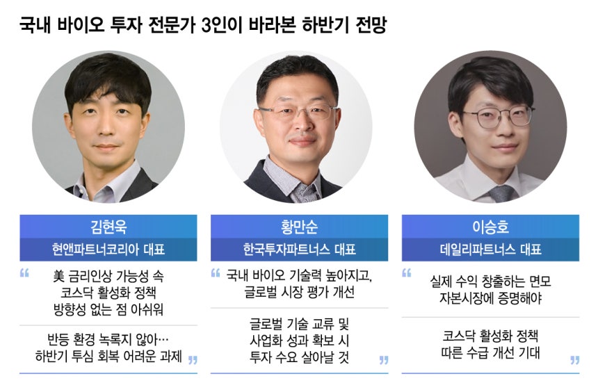 K-바이오 자본시장 신뢰 회복하려면…'돈 버는 바이오가 돼야'
