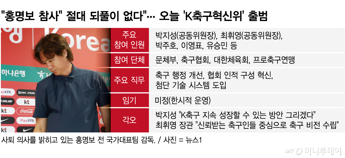 "축구인으로서 죄송" 결국 박지성 나섰다.문체부, 축구협회에 '메스'