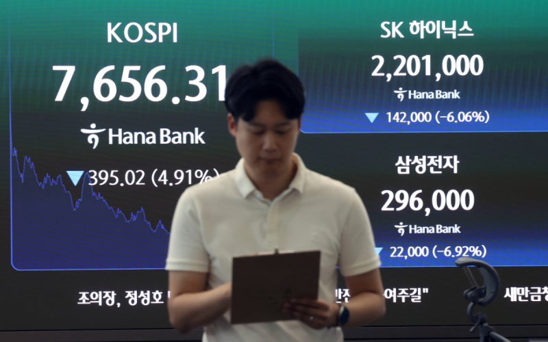 "7300 밑은 안돼" 바닥 확인했지만…롤러코스피 반등, 이것에 달렸다