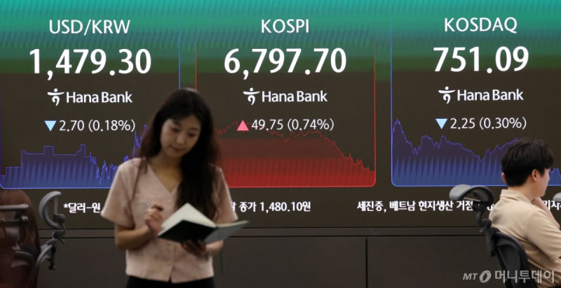 "삼전닉스 또 간다" 달리더니, 오후 되자 '뚝'...<b>상승분 반납</b>, 보합권 마...