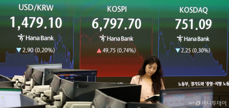 <b>코스닥</b> 4% 급등에 <b>매수 사이드카</b> 발동…올해 14번째