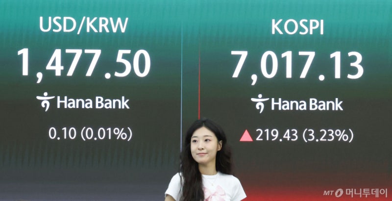 "땡큐 구글, 반갑다 외국인"…<b>코스피</b>, 5거래일 만에 <b>7000선 회복</b>