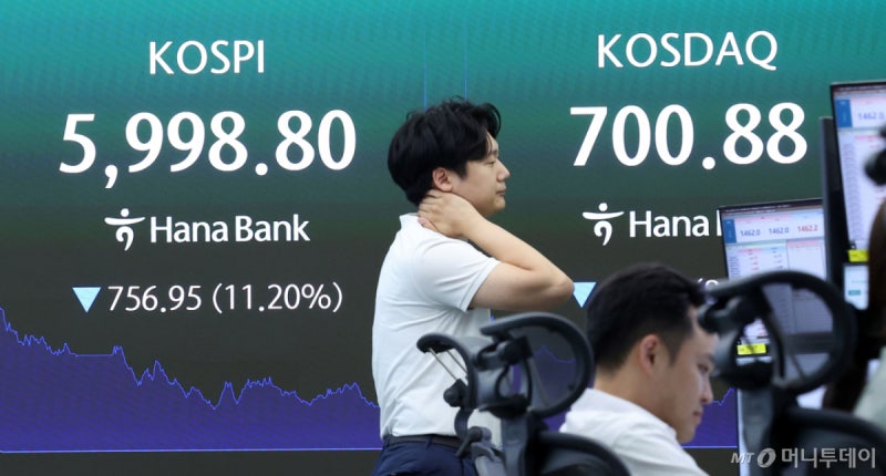 중국발 메모리 쇼크→삼전닉스 폭락...6천피 깨지고 <b>코스닥 700선 붕괴</b>