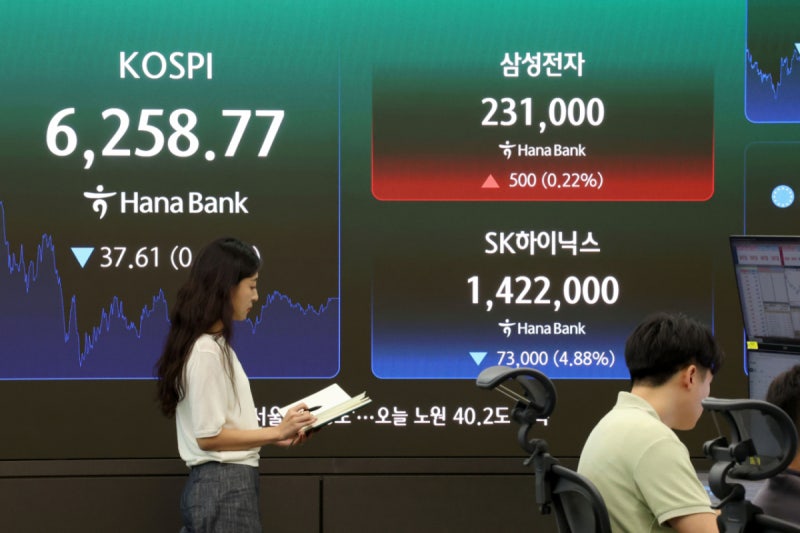 코스피, 2거래일 연속 하락… 美 <b>고용지표</b>·SK하닉 배당금 주목