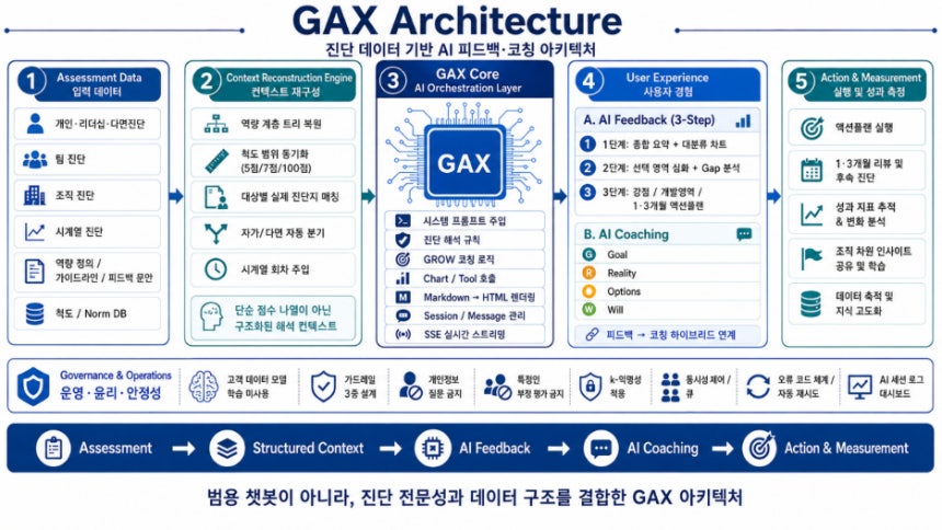 사진제공=엔에프엔