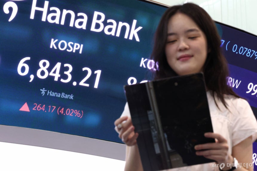 코스피가 상승 출발한 13일 오전 서울 중구 하나은행 딜링룸 현황판에 전장대비 264.17포인트(4.02%)상승한 6843.21을 나타내고 있다./사진=뉴스1
