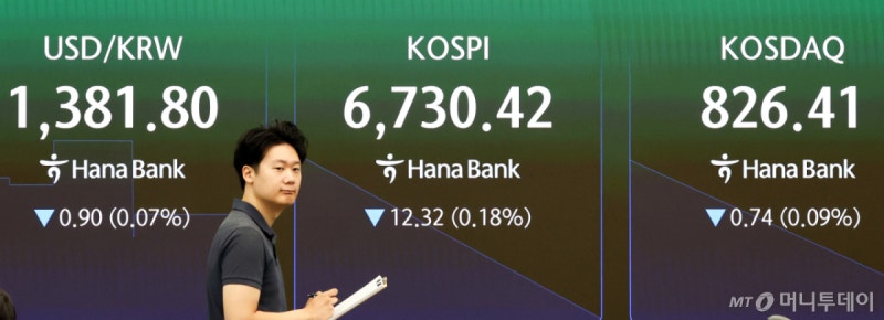 <b>코스피</b>, 하락출발 후 <b>상승 전환</b>… 美 금리·유가 하락 훈풍
