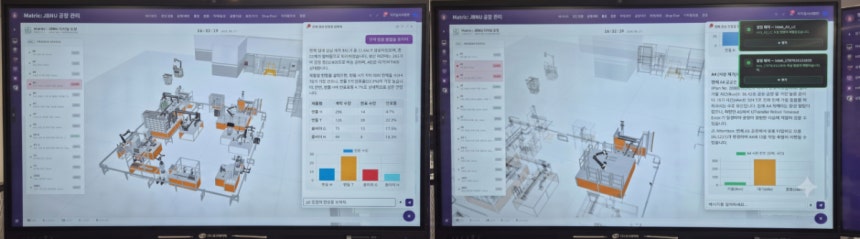 공장 현장의 실시간 모니터링 화면.'전체 생산 현황'을 그래프화한 화면(왼쪽)과 이상 상화 발생 후 해결됐음을 알리는 화면(오른쪽) /사진=박건희 기자
