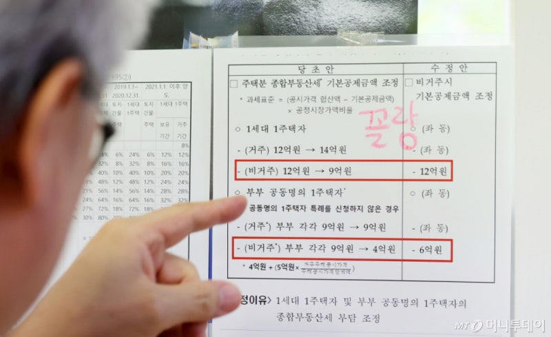 李<b>대통령</b>, <b>종부세</b> 후퇴 비판에 "200%는 정의, 150%는 부정의한가"