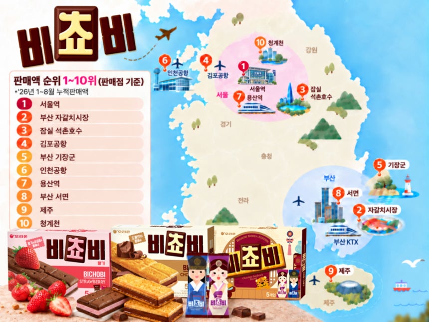 오리온 비쵸비 매출 상위 10개 판매처 지도 /사진제공=오리온