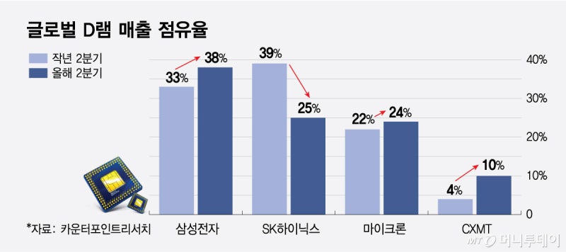 관련 이미지