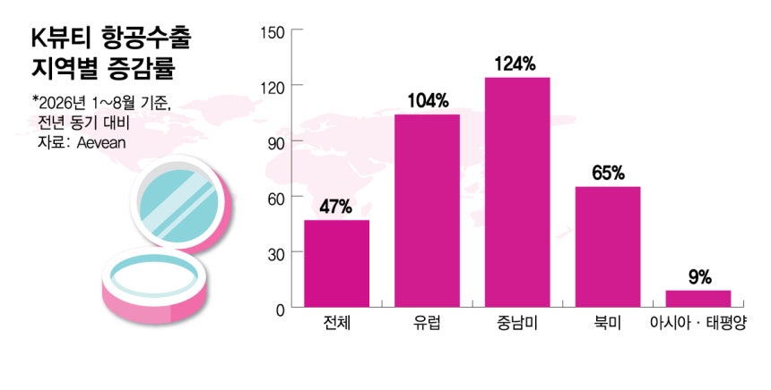 /그래픽=김다나