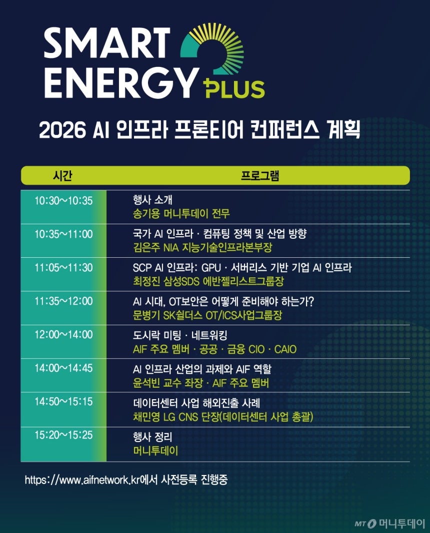 2026 AI 인프라 프론티어 컨퍼런스 계획/그래픽=김현정