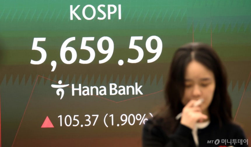 16일 오전 서울 중구 하나은행 본점 딜링룸 전광판에 시황이 표시되고 있다. 이날 코스피는 전 거래일 대비 99.77포인트(1.80%) 오른 5653.99, 코스닥은 11.35포인트(1.49%) 오른 772.17로 