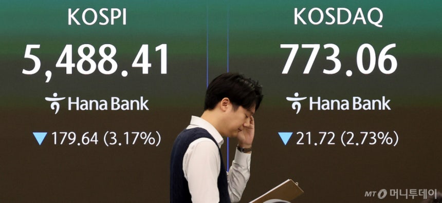 (서울=뉴스1) 박지혜 기자 = 국내 증시가 하락 출발한 19일 오전 서울 중구 하나은행 딜링룸 전광판에 장 초반 코스피 지수 등 시황이 표시되고 있다.  이날 코스피지수는 전장 대비 179.64포인트(3.17%) 