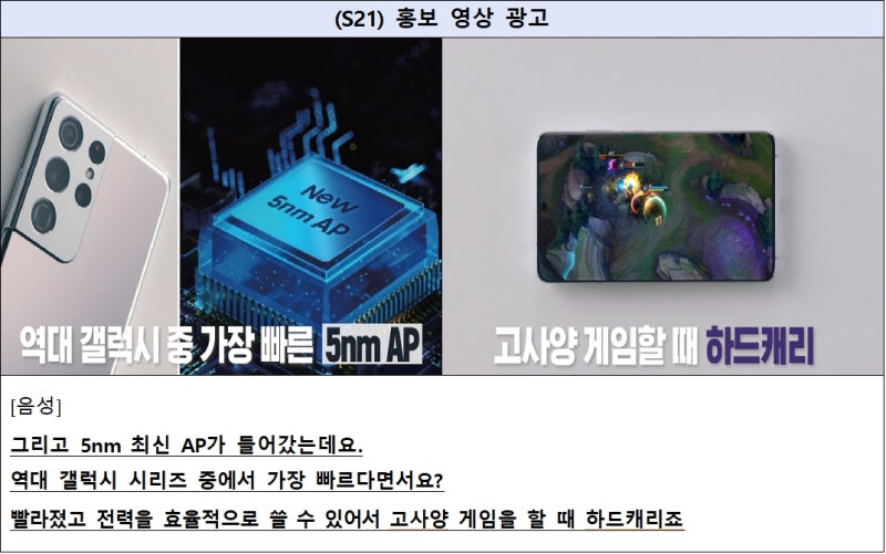 공정위, '갤럭시 GOS' 논란에 200억 <b>과징금</b>…<b>삼성전자</b>, 소송 예고
