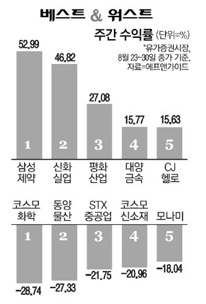 제이엔케이모터스 이미지