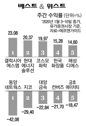 지코네트웍스 이미지