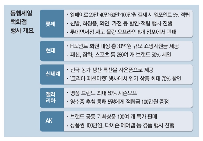 건강신발화장품 이미지