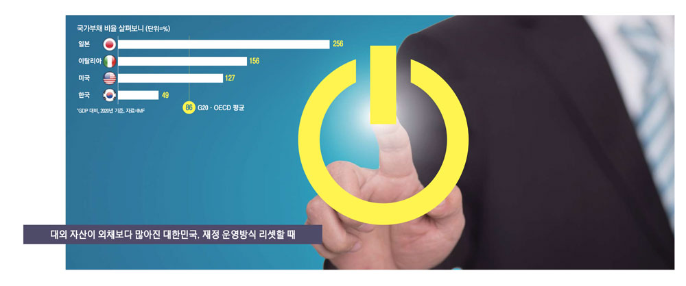 '국가부채' 그 뒤에 숨겨진 사실