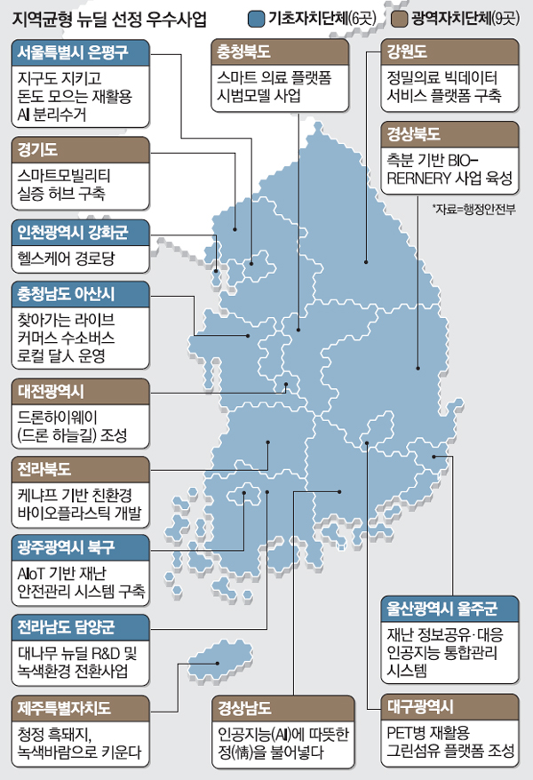 대전섬유 이미지