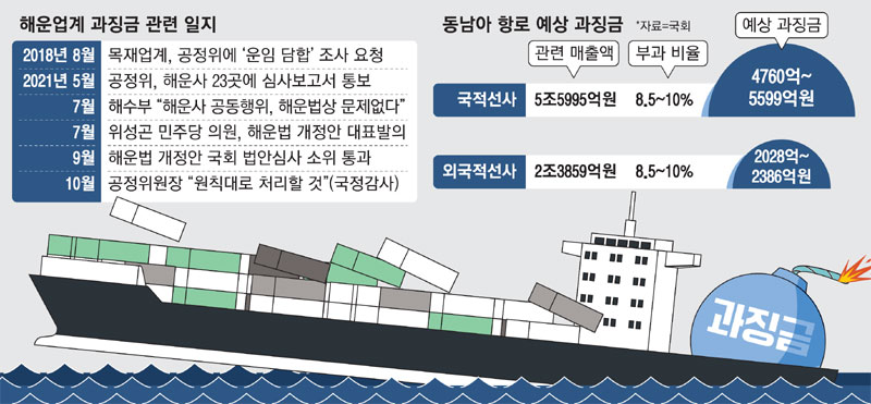 원본 이미지
