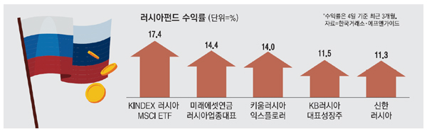 대신가스(주) 이미지