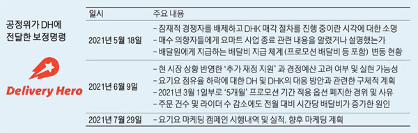 DH마트 이미지