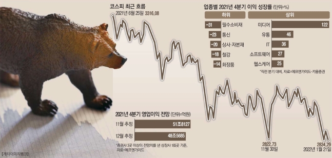황제화장품 이미지