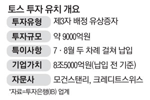 커뮤니티 댓글 링크 이미지