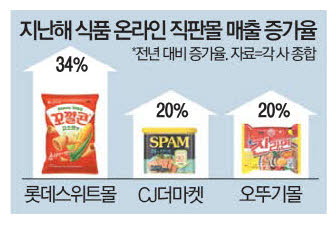 한대물류 이미지