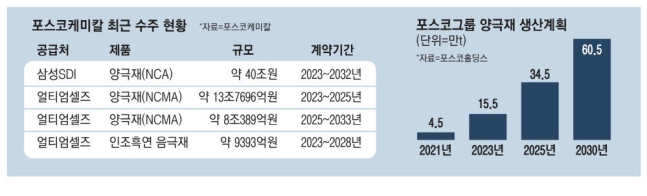 영원케미칼 이미지