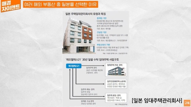도쿄부부 이미지